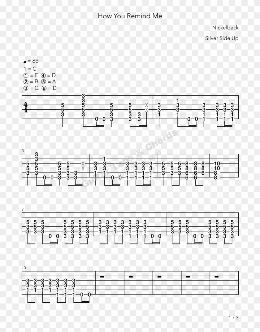 Nickelback How You Remind Me Drum Sheet Music