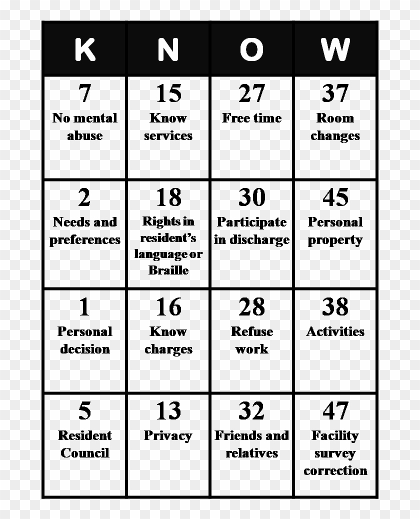 Sample Know Your Rights Bingo Card - 2011, HD Png Download -  692x974(#4920965) - PngFind