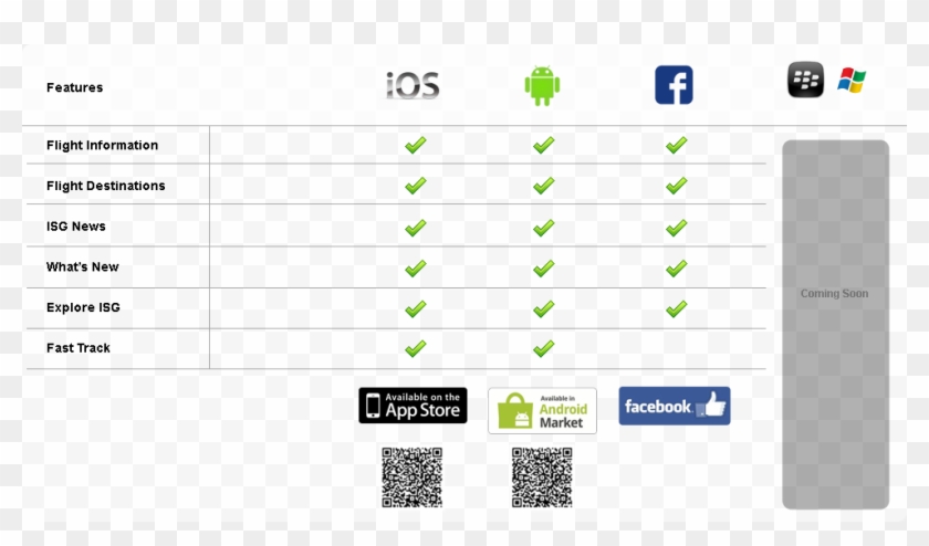 Available For Download At The Apple App Store For Ios Available On The App Store Hd Png Download 980x530 Pngfind