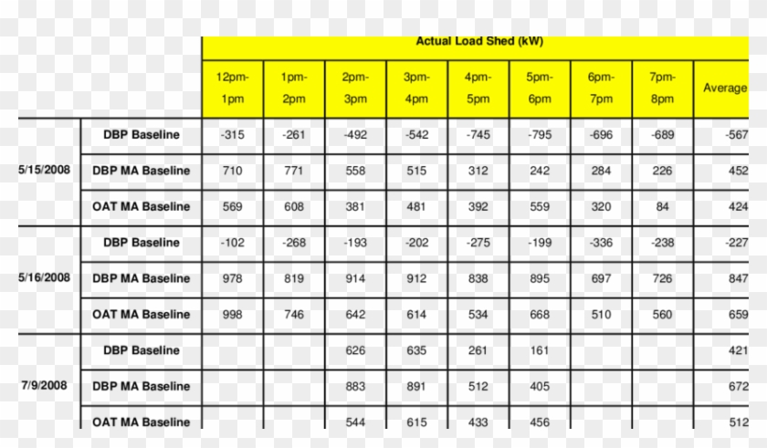 Scubapro Hydros Pro Size Chart