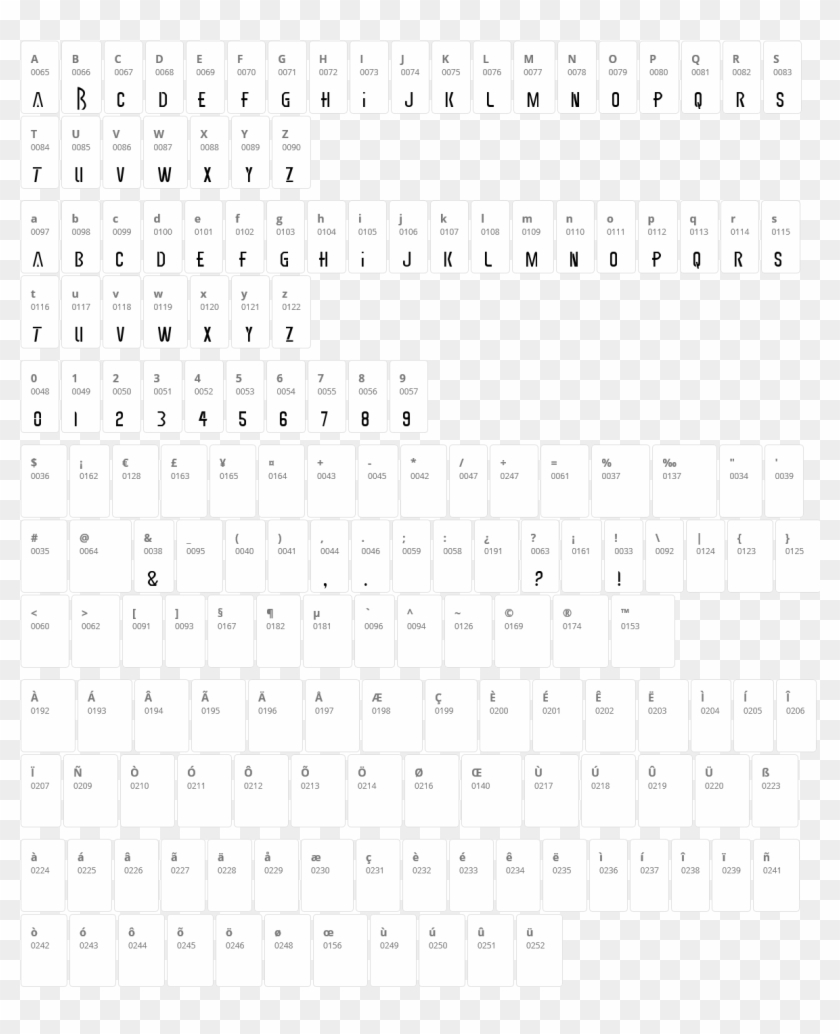 Earthbound Character Map Secret Code Special Characters - 