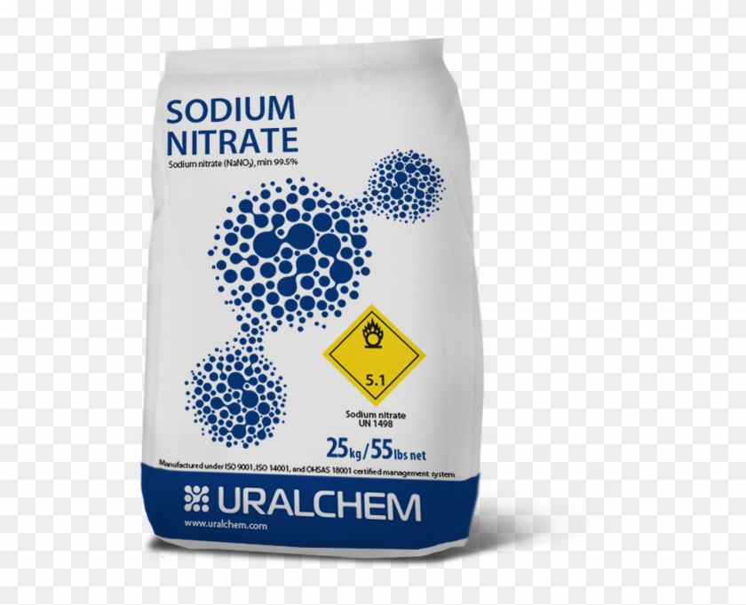 перевод настроек sodium. настройки моды sodium. бикарбонат. Sodium настройка. майнкрафт мод sodium.