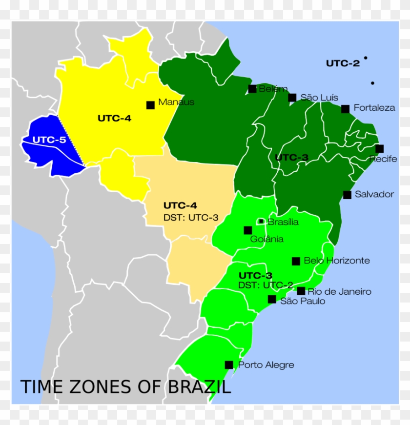 brazilian time travel