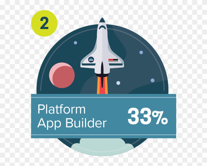 77% Of Professionals Working Within The Salesforce - Rocket, HD Png ...
