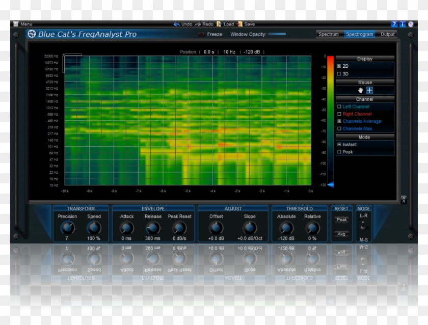 Spectre pro. Logic Pro Analyzer. Спектр анализатор звука VST. VST студийный анализатор спектра. Анализатор мастер спектра VST.