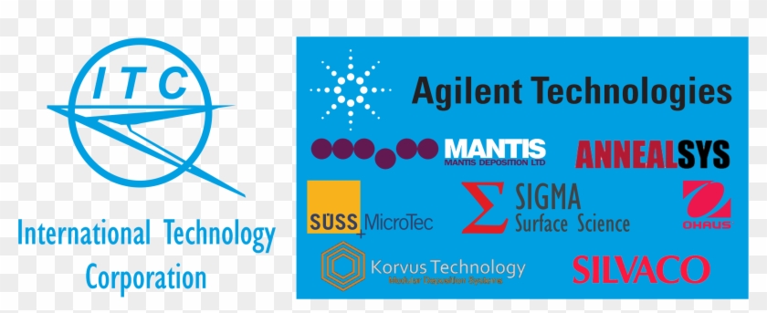 Vector Technologies Tech Tree - Agilent Technologies, HD Png Download