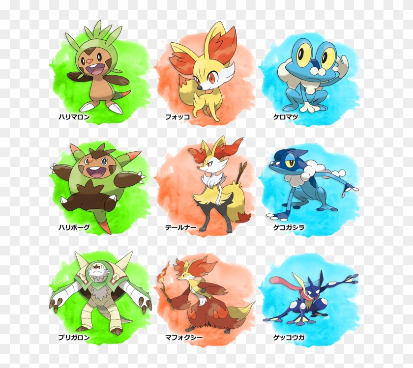 Kalos Starter Evolution Line ポケモン Xy 最初 の ポケモン Hd Png Download 642x669 Pngfind