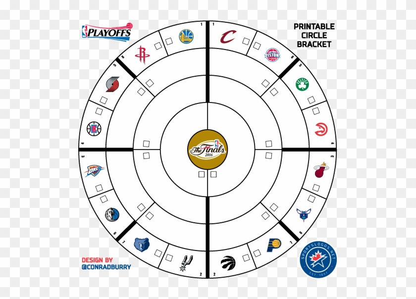 Circle Bracket Nba 2016 Printable Sln - Trebol Con Figuras graphic relating to Nba Playoffs Printable Bracket named Circle Bracket Nba 2016 Printable Sln - Trebol Con Figuras