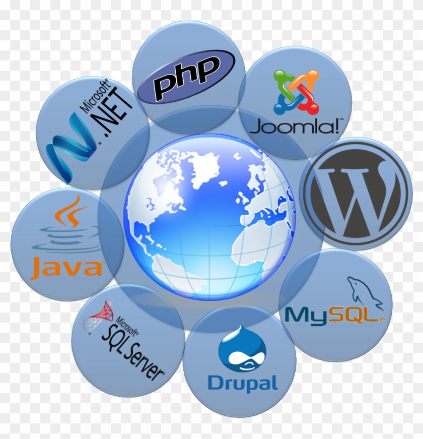Software Development - Wordpress Icon, HD Png Download - 1203x1088 ...