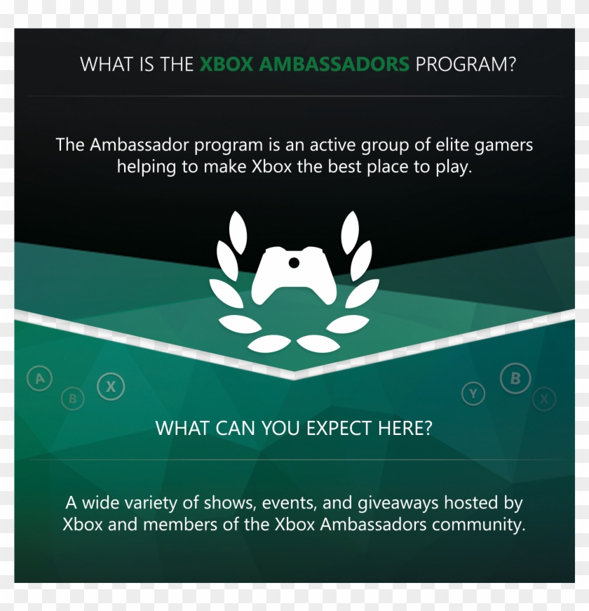 The Xbox Ambassadors Channel Is Moderated By A Team - Illustration, HD ...