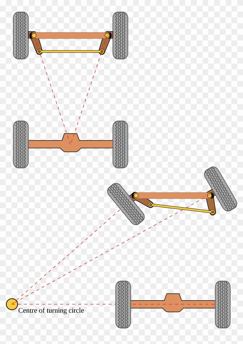 Note Both Pitman Arms Are Pointed To The Center Of Build Go Kart