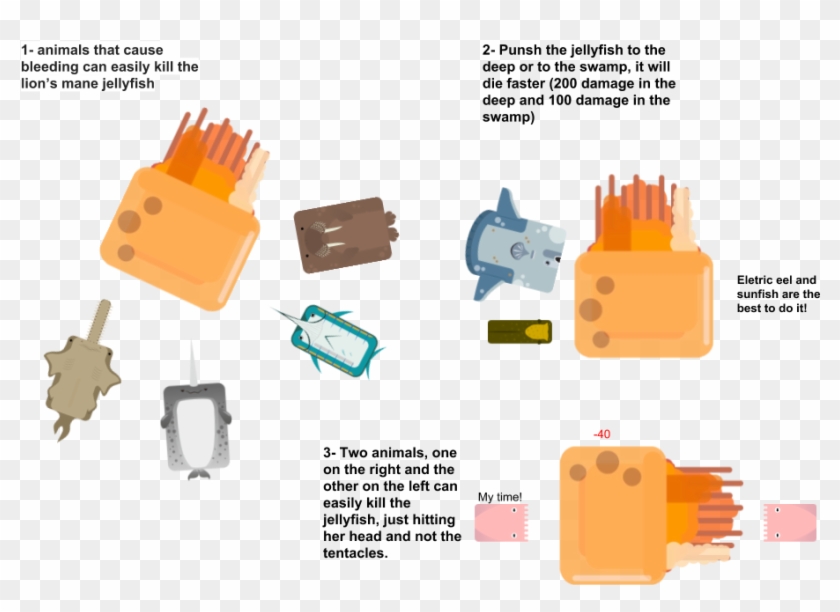 Io Ticks And Trips - Become Giant Jellyfish In Deeeep Io, HD Png