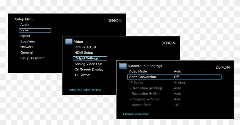 onkyo crossover settings