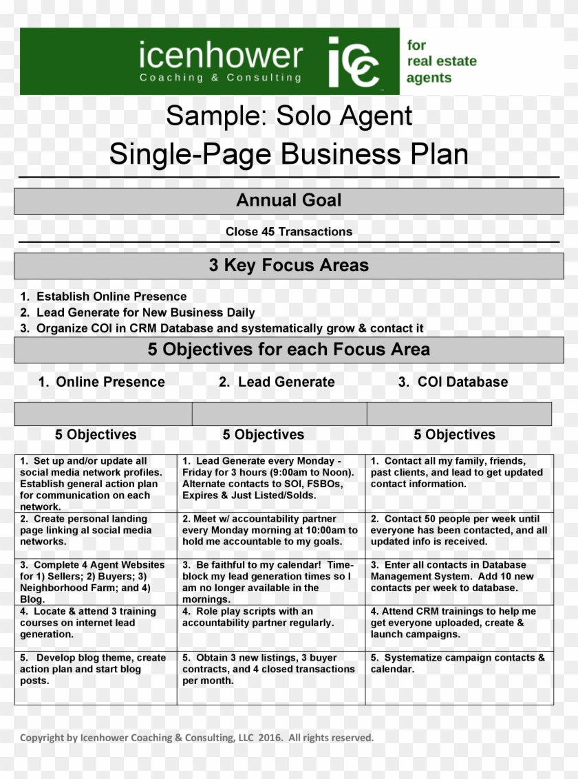 Real Estate Business Plan - Real Estate Agent Business Plan Within Free Real Estate Agent Business Plan Template