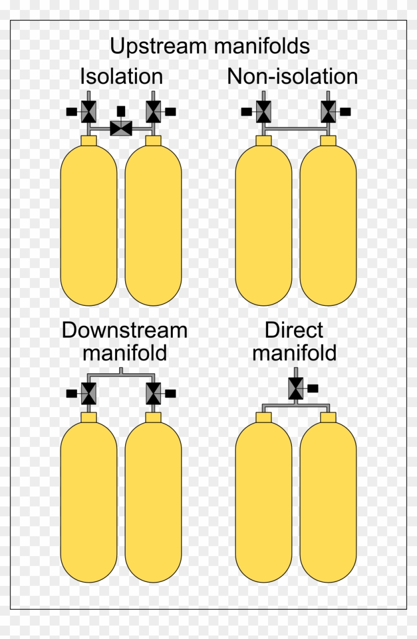 Scuba Manifolds Schematic - Twin Scuba Tank Manifold, HD Png Download