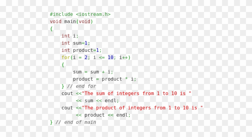 White Space And Indentation - Programming Style Guide, HD Png Download ...