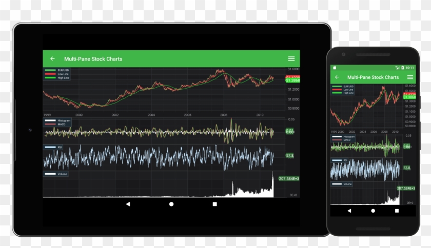 Stock Chart Download