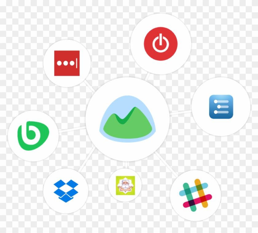 Stampede Design's Apps - Circle, HD Png Download - 1800x932(#5507622 ...