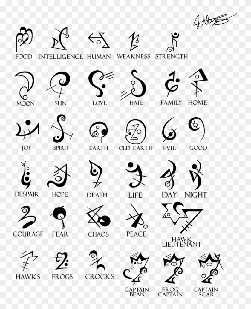 Celtic Knot Symbols And Meanings Chart