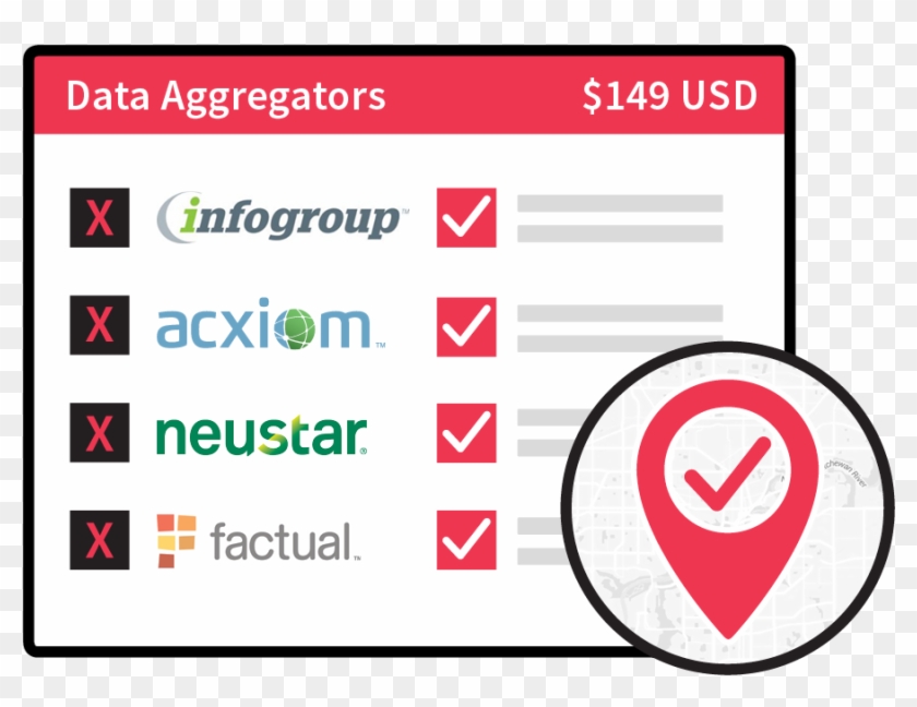 Don T Let Inaccurate Business Details Like A Wrong Citation Cleaning Hd Png Download 1024x800 Pngfind