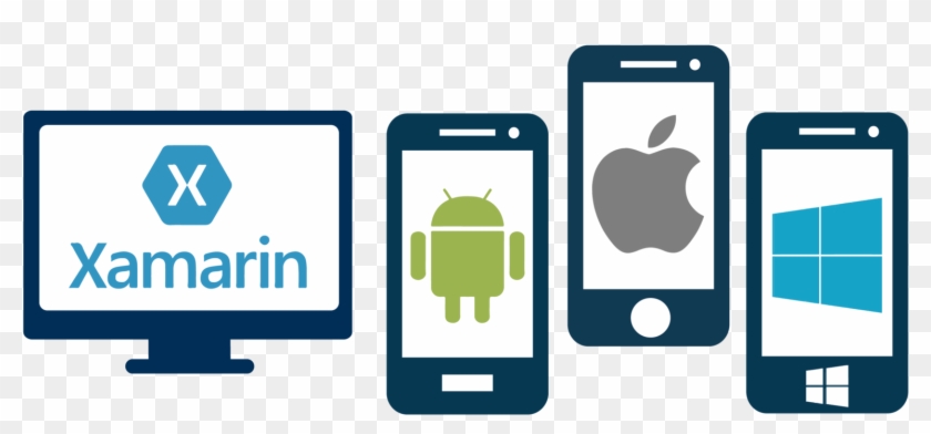 Download Xamarin, HD Png Download - 1600x783(#5595159) - PngFind