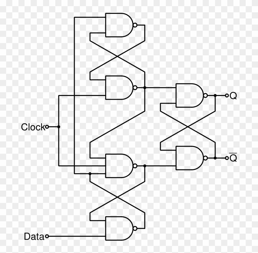 Edge Triggered D Flip Flop - Logic Gate Binary Counter, HD Png Download ...