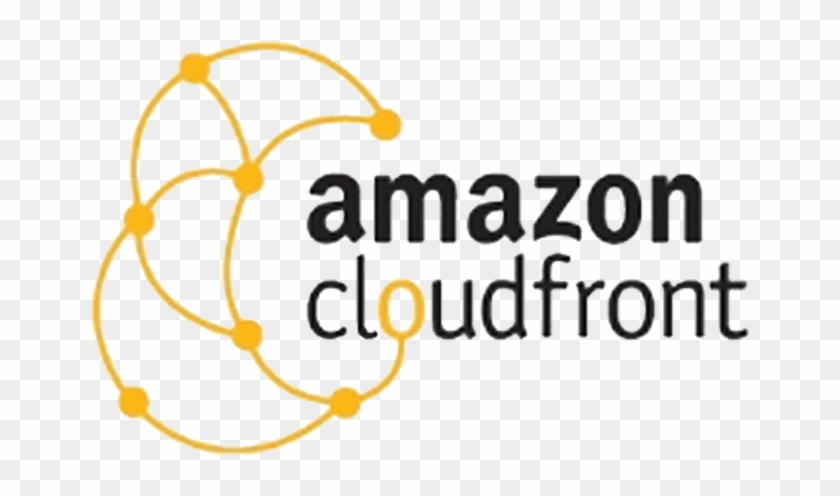 AWS CloudFront에서 S3의 index.html을 찾지 못하는 현상