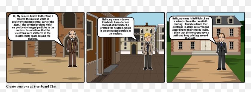 Hiistory Of The Atom - Cartoon, HD Png Download - 1164x385(#5605221) - PngFind Hiistory Of The Atom - Cartoon, HD Png Download - 1164x385(#5605221) - PngFind