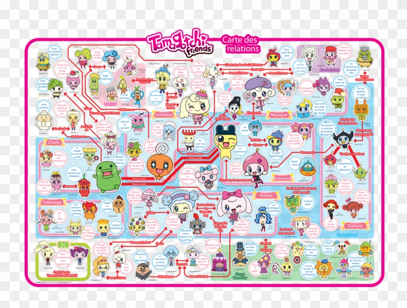 Tamagotchi Friends Character Chart