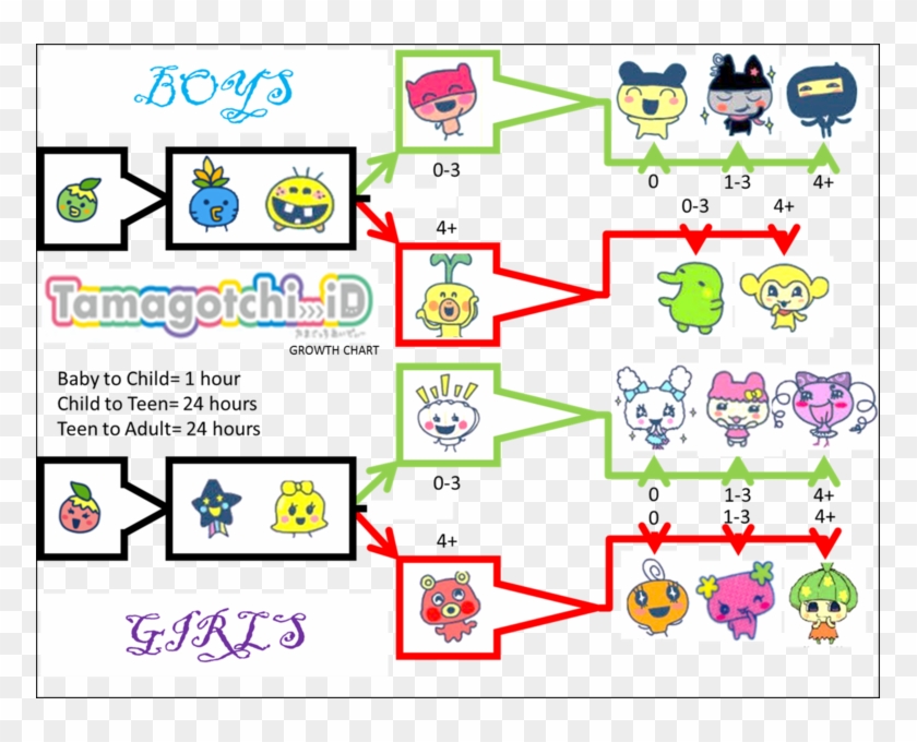 Which Do You Like Best | 英語 最上級 強調 – QOPCOL