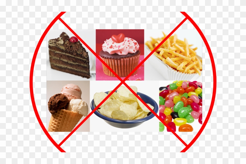 Sweets Clipart Sugary Food Don T Eat Too Many Sweets Hd Png Download 640x480 Pngfind