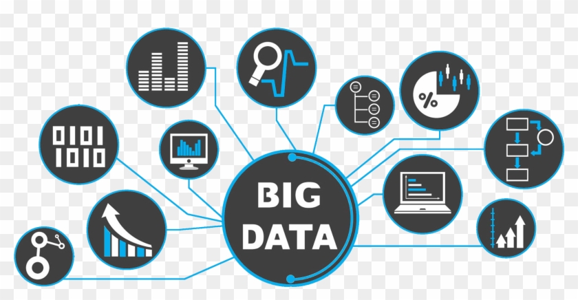 Big Data Analytics Big Data Application Domain Hd Png Download 2550x1238 Pngfind