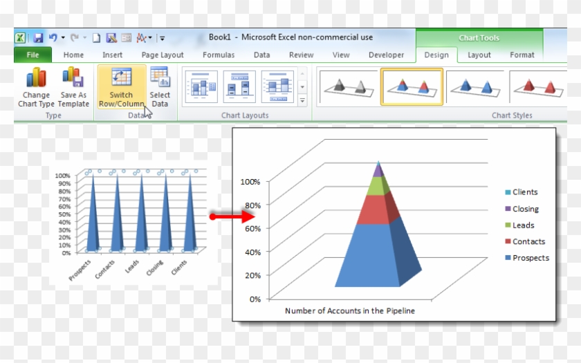 Stacked Pyramid Chart Excel 2016