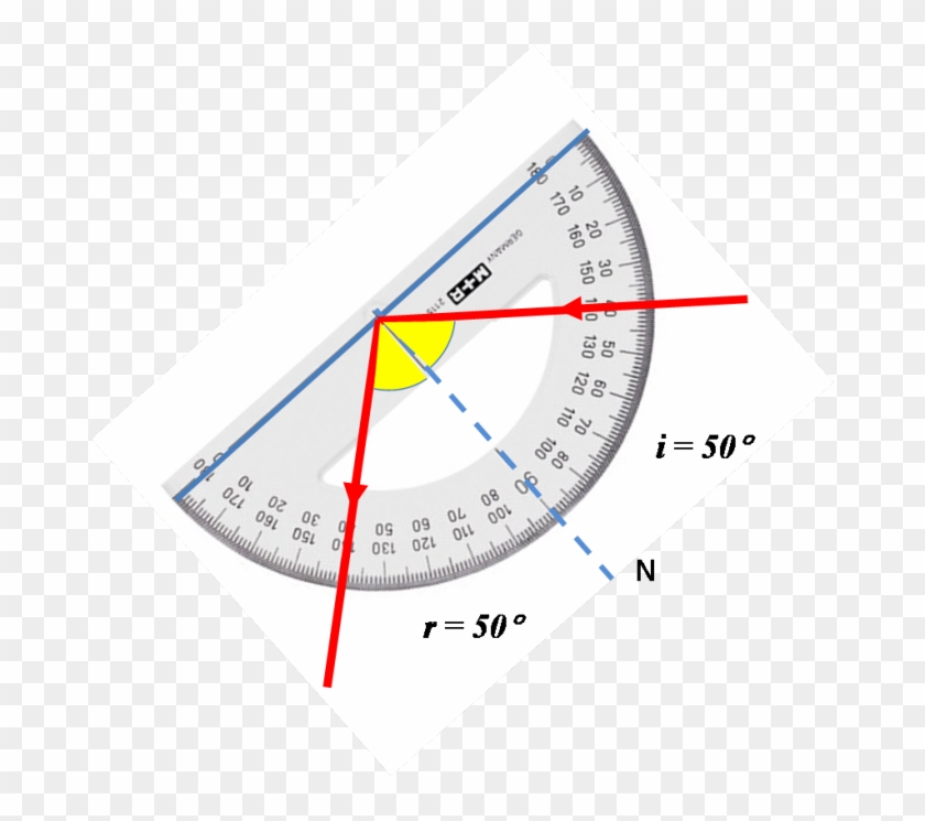Inciso B - Grados De Un Círculo, HD Png Download - 676x665(#5712612 ...