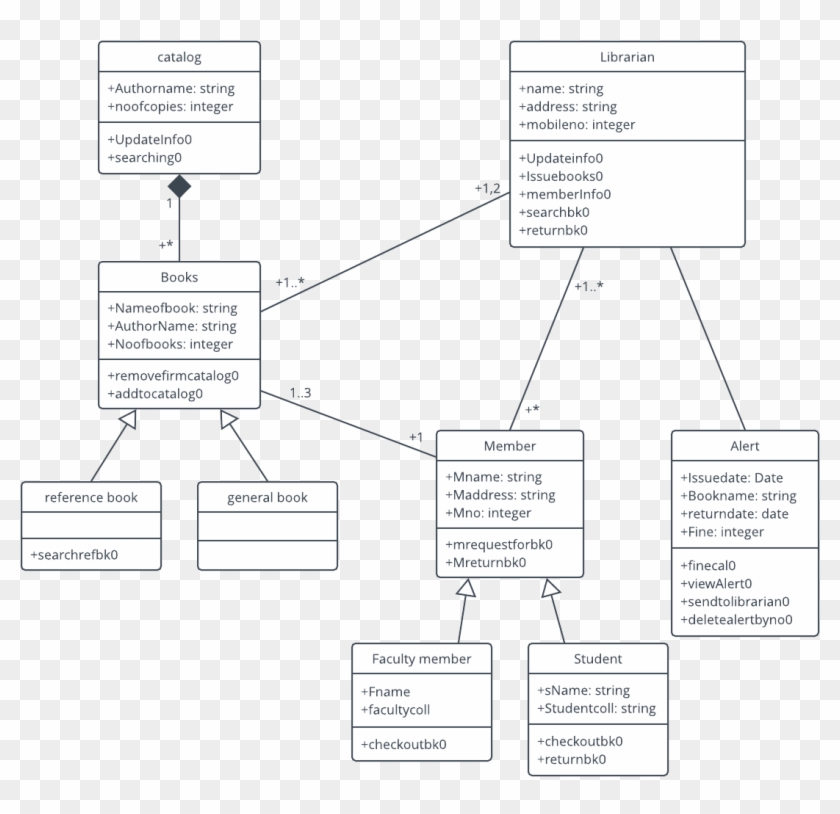 cropping techniques  enhancing visual composition through editing