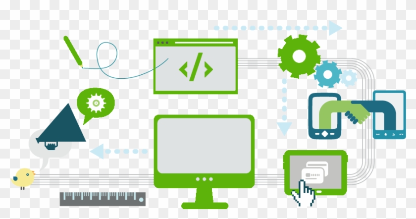 Advanced Web Development, HD Png Download - 900x437(#5868264) - PngFind