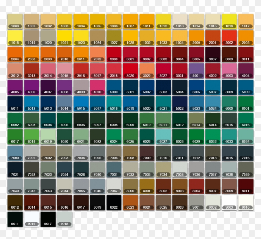 Car Colour Codes Chart