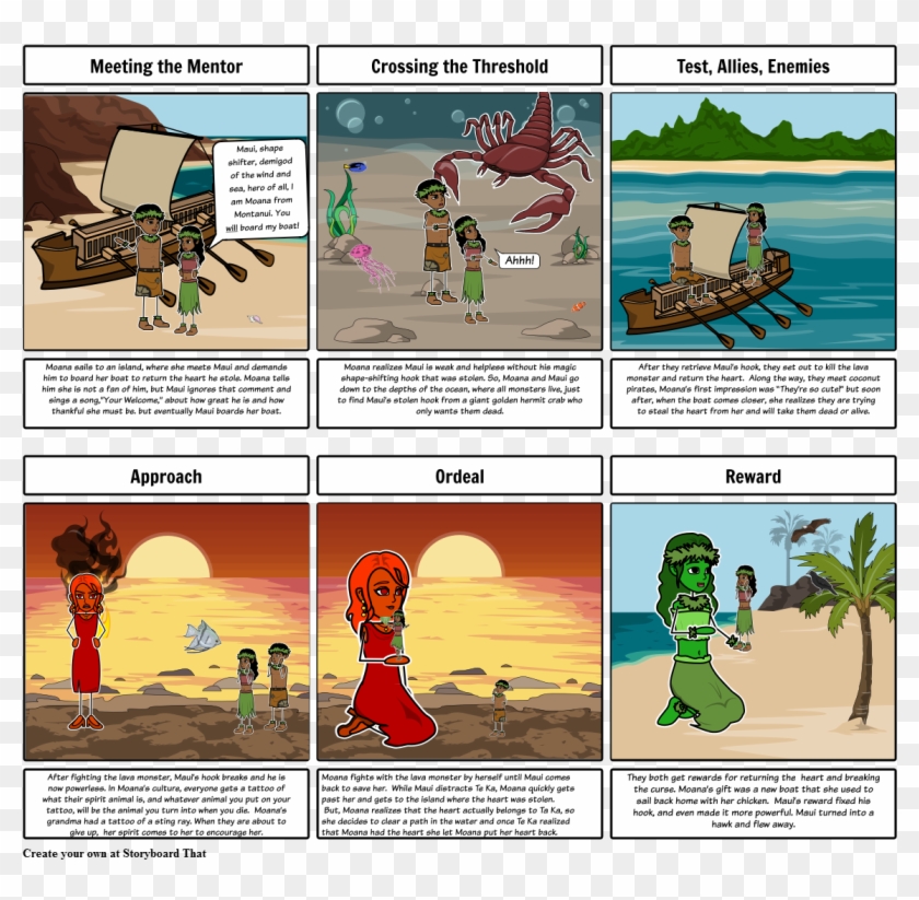 Moana Storyboard Crossing The Threshold Moana Hd Png Download 1164x1086 Pngfind Moana Storyboard Crossing The Threshold Moana Hd Png Download 1164x1086 Pngfind