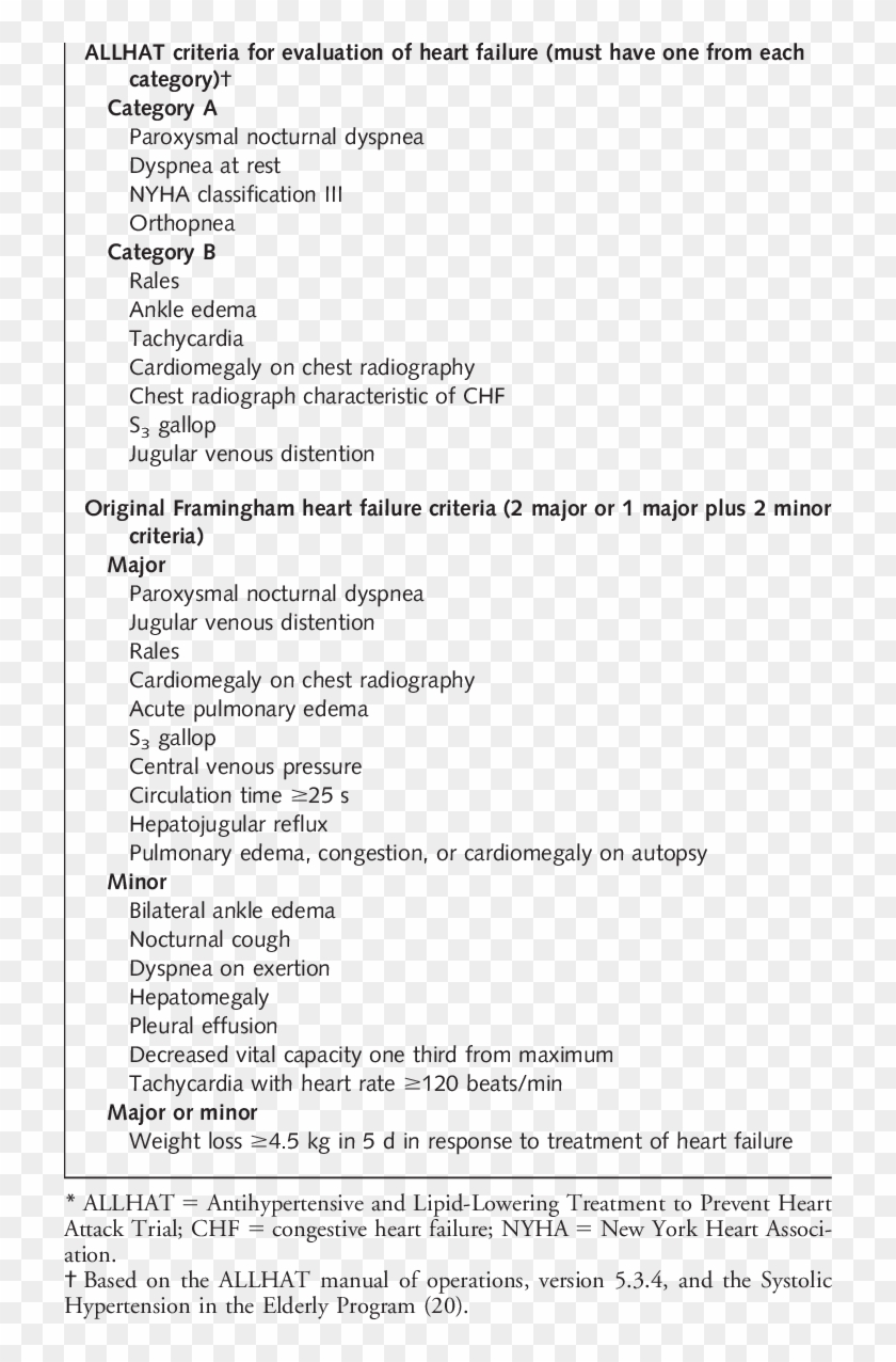 heart failure criteria cover letter examples for career cover letter criteria