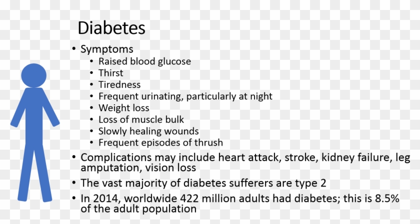 Glucose Intolerance Signs Symptoms Treatment And Diet