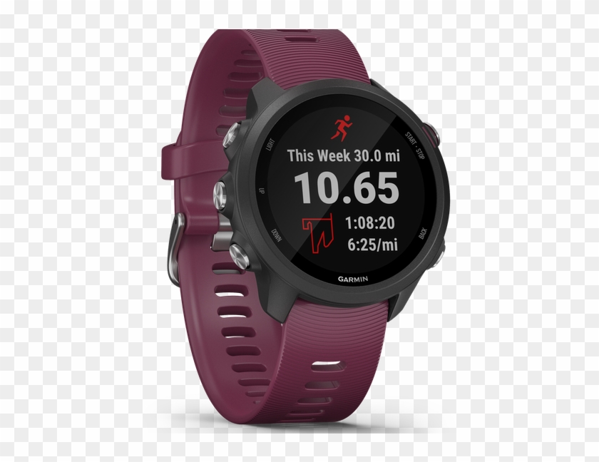 best smartwatch 2018 cnet