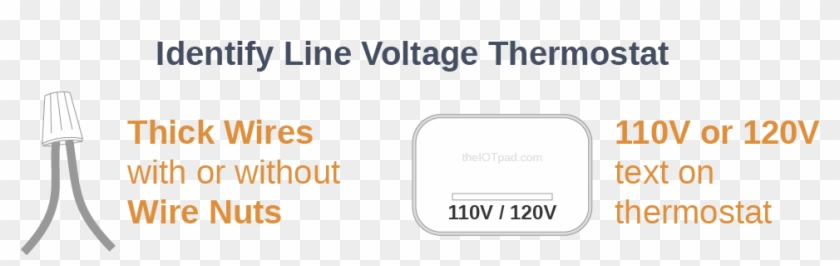 Identify Line Voltage Thermostat Htc Hd2 Sim Card Hd Png Download 1024x300 6001988 Pngfind