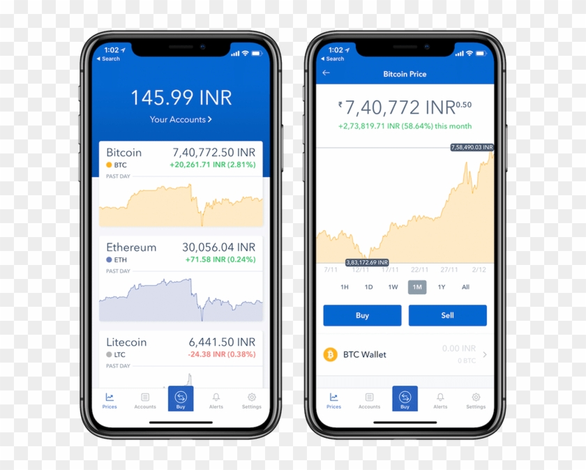 Coinbase - Iphone X With App, HD Png Download - 640x634(#6002122) - PngFind