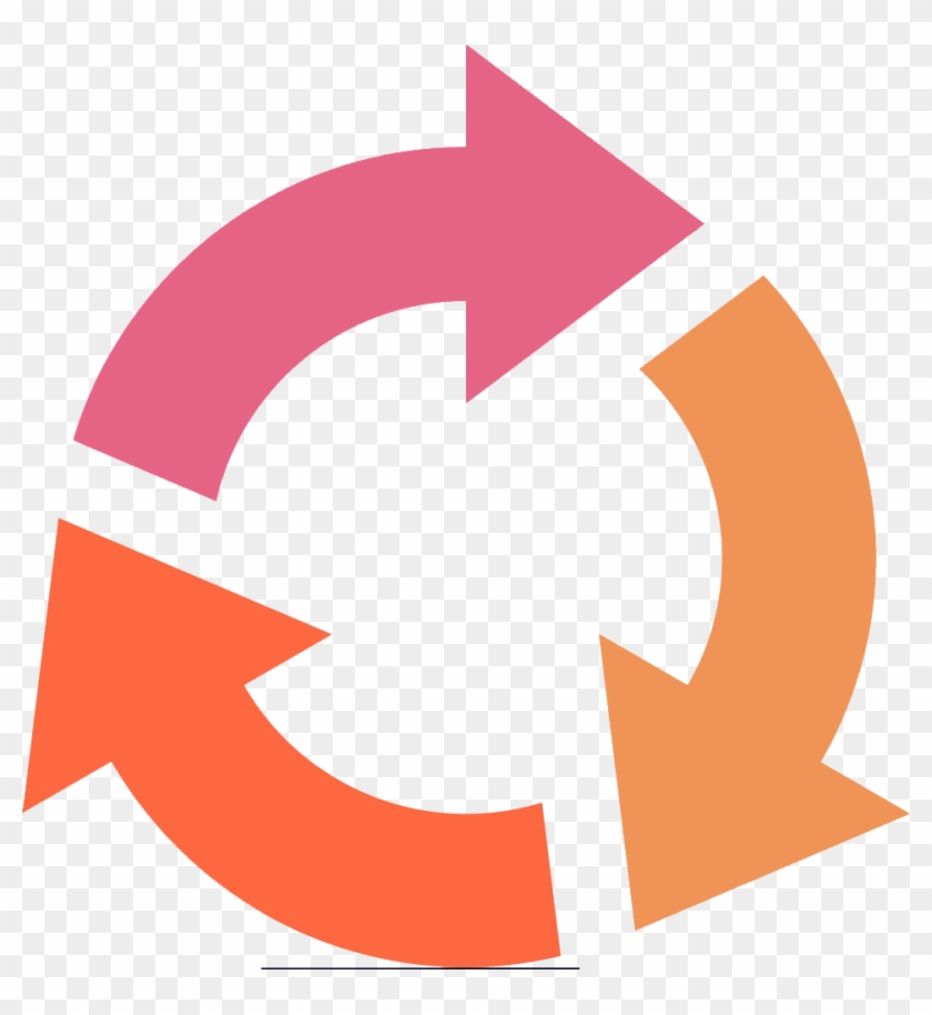 Refresh Symbol , Png Download - Captcha Refresh, Transparent Png ...