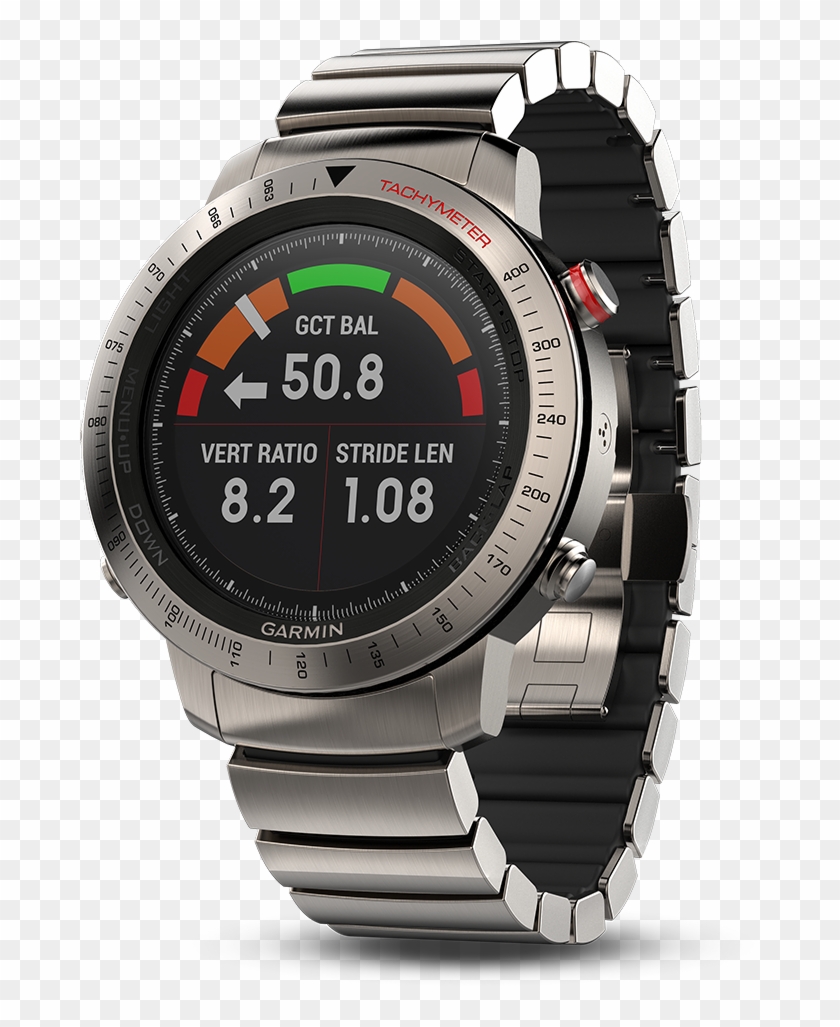 upcoming garmin watches 2019