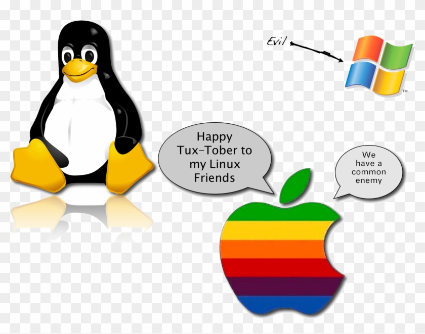 Windows Mac Linux Png, Transparent Png - 1524x1127(#6062821) - PngFind