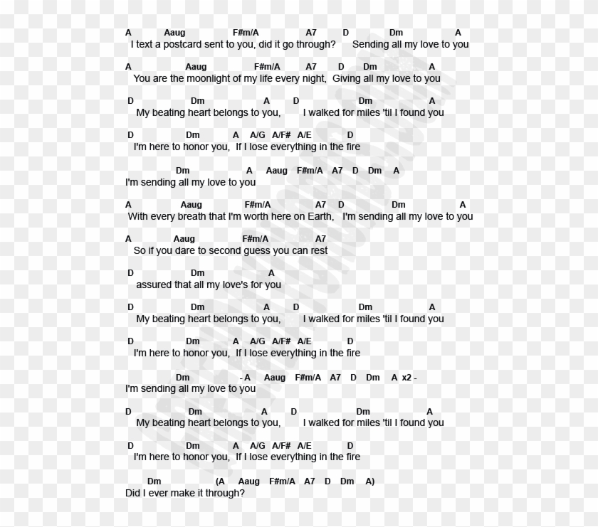 Green Day Last Night On Earth Guitar Chords Last Night On Earth คอร ด Hd Png Download 494x6 Pngfind Green Day Last Night On Earth Guitar Chords Last Night On Earth คอร ด Hd Png Download 494x6 Pngfind
