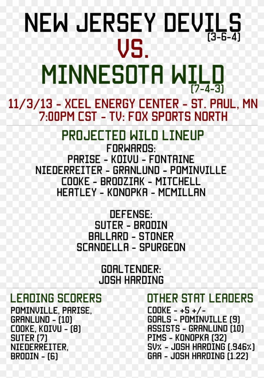 mn wild stoner jersey