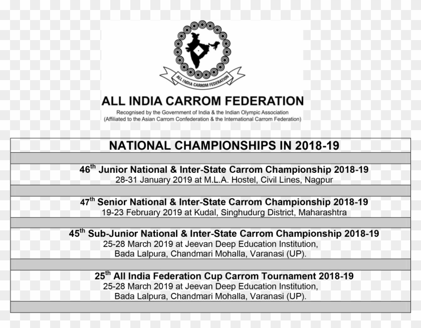 47th Senior National & Inter State Carrom Championship 2018-19