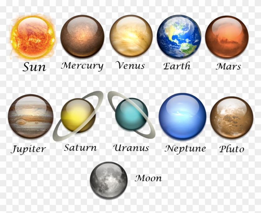 photo Planets With Rings Png mod customize all sense l all
